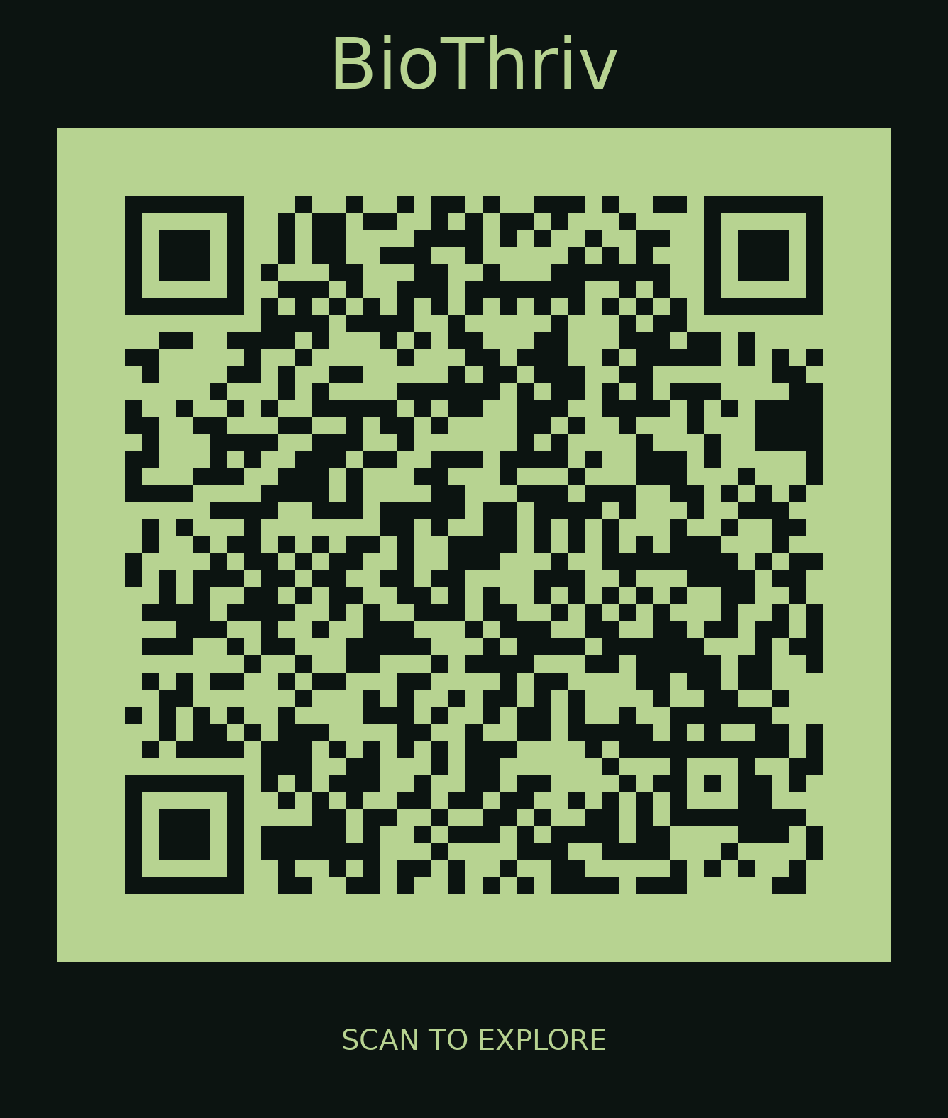 BioThriv QR code: scan to open all seven websites